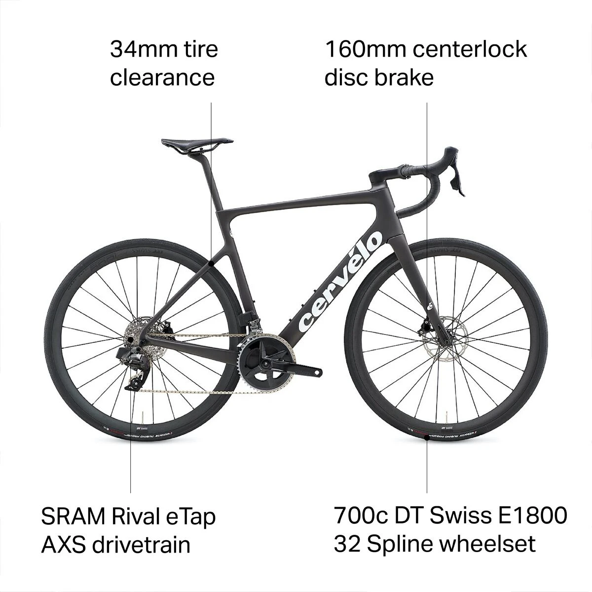 Cervelo Caledonia 5 Rival ETap AXS Road Bike 2 Cervelo Caledonia 5 Rival ETap AXS Road Bike - Image 2
